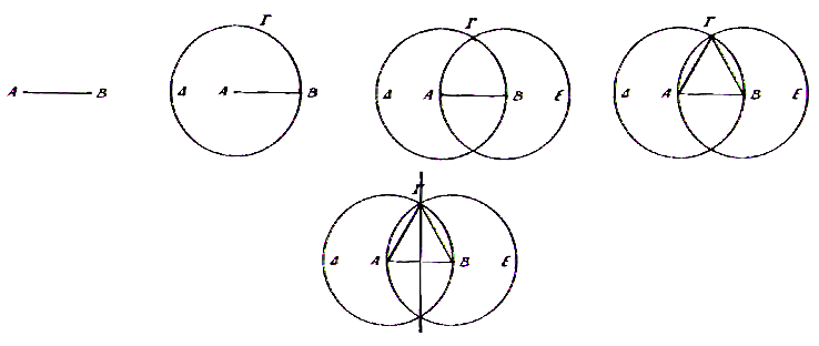 dichotomie euclidienne d'un segment