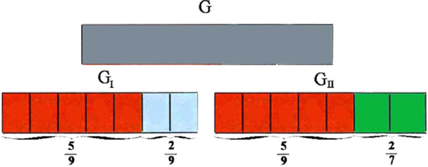 Addition entre fractions3