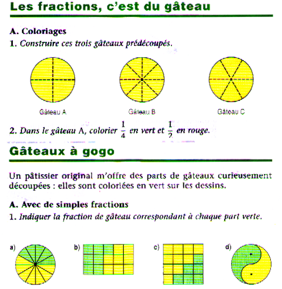 Fractions/Gateaux